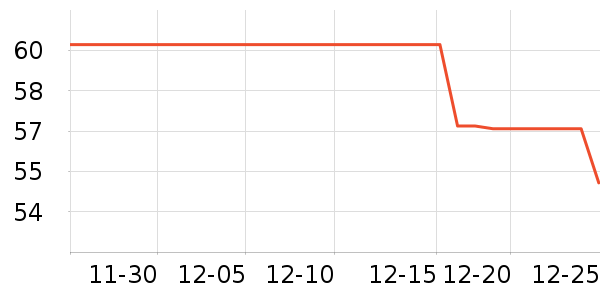 ���������������ʷ�۸�