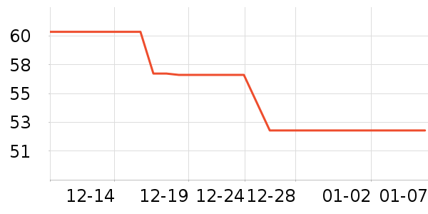 ���������������ʷ�۸�