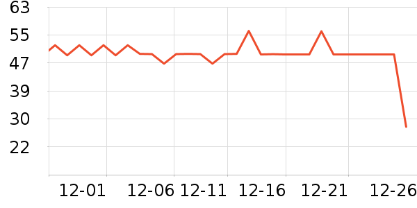 ���ڶ�ͯ���¿���ʷ�۸�