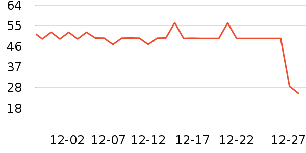 ���ڶ�ͯ���¿���ʷ�۸�