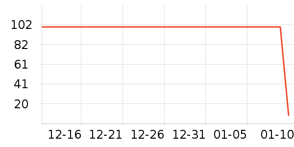 ����������װ��ʷ�۸�