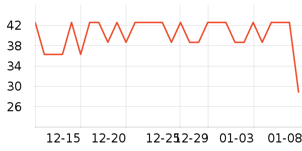 ǢǢ���/������ʷ�۸�