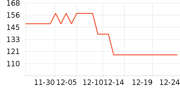 ������������ʷ�۸�