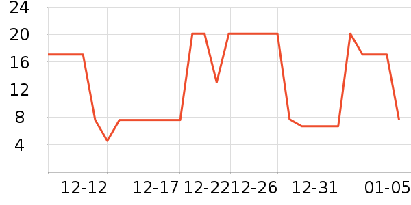 ������������������ʳ��ʷ�۸�