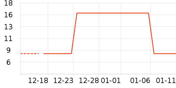 ���巽����ʳ��ʷ�۸�