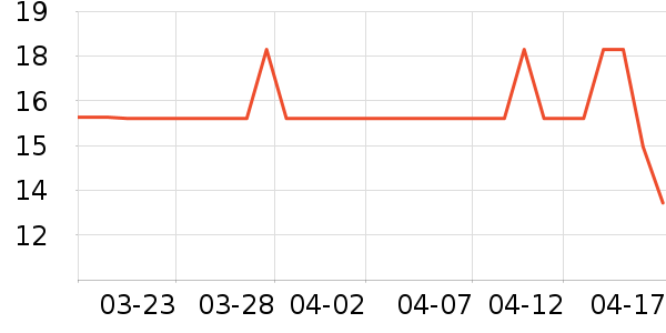 Ψ�ָ������ֻ������ʷ�۸�