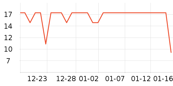 ţ��ɽ�׾���ʷ�۸�