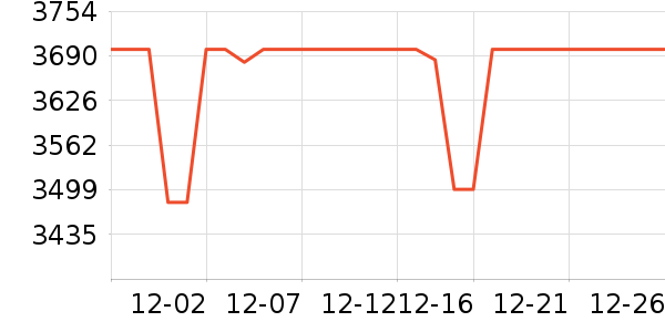 ��Ϊ�ʼǱ�������ʷ�۸�