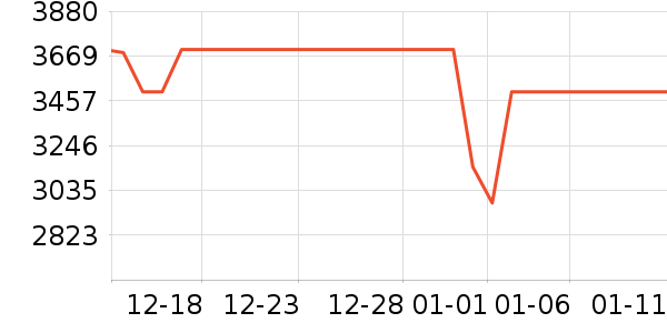 ��Ϊ�ʼǱ�������ʷ�۸�