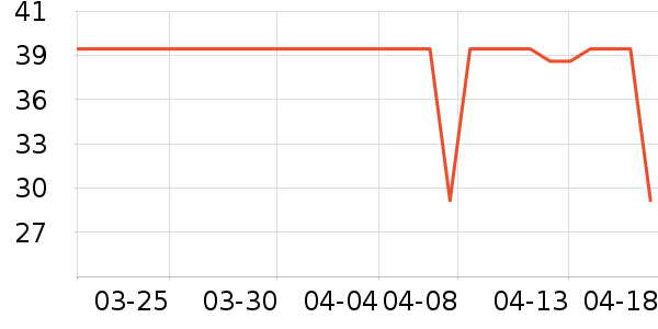 ������ѡ��о/����/��ͷ��ʷ�۸�