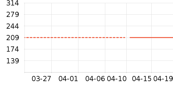 �ǵ��˶�Ь��ʷ�۸�