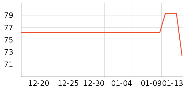 candynut��ͯ���¿���ʷ�۸�