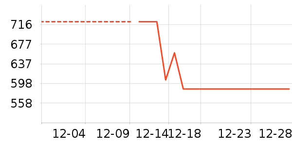 ���ϴ�˹�˶�Ь��ʷ�۸�