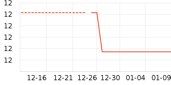 ����Ʒ�Ʊ���/ˮ��/ˮ����ʷ�۸�