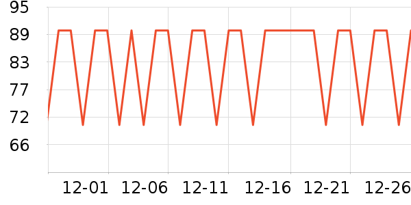 �������������/��ͯ������ʷ�۸�