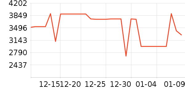 ���ı�����ʷ�۸�