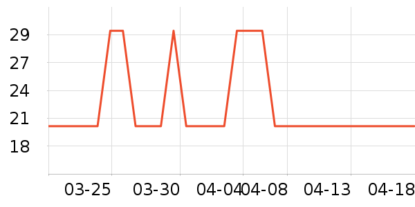 ��ɽ�����豸��ʷ�۸�