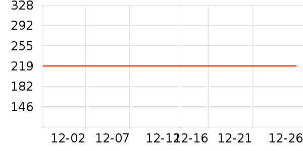 ��������ͷ��ʽ������ʷ�۸�