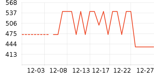 ë��ƽ�۵�/�����ʷ�۸�