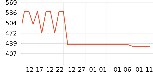 ë��ƽ�۵�/�����ʷ�۸�