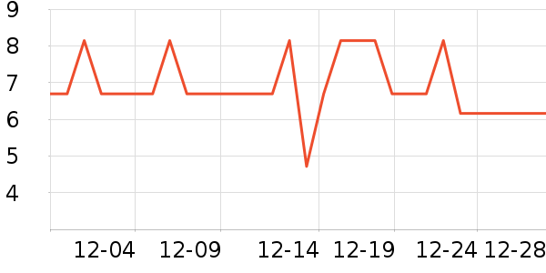 ����������ʳ��ʷ�۸�