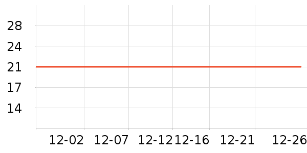 POSKELRTY�ֻ������/��������ʷ�۸�