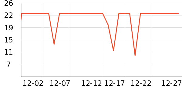 ��С±����Ʒ��ʷ�۸�