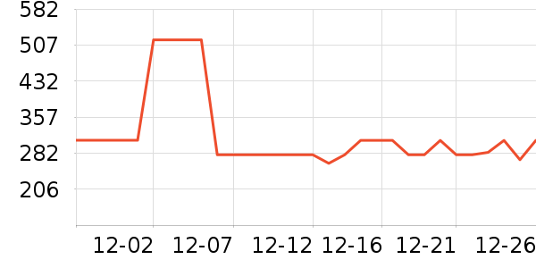 ������ͯ���޷���ʷ�۸�