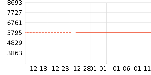 ��ɳ��ɳ����ʷ�۸�