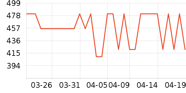 ��껵�����/����ʷ�۸�