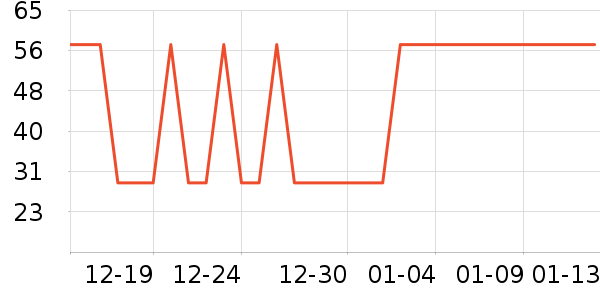 ţ����ʷ�۸�