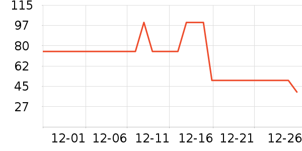 ��¡���/������ʷ�۸�