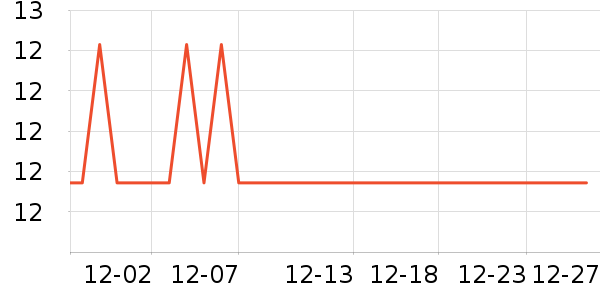 ǢǢ���/������ʷ�۸�