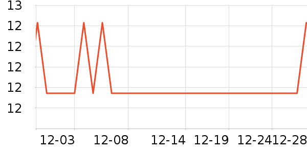 ǢǢ���/������ʷ�۸�