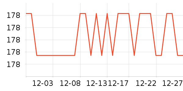 �ٴ�����Ʒ��ʷ�۸�