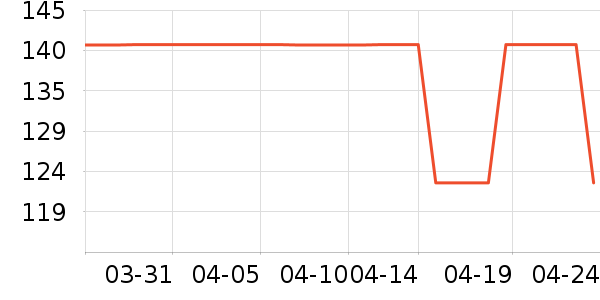 like��it����������ʷ�۸�