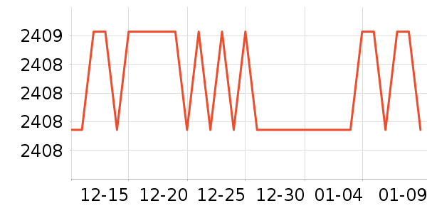 ŷ��ˮ����ʷ�۸�