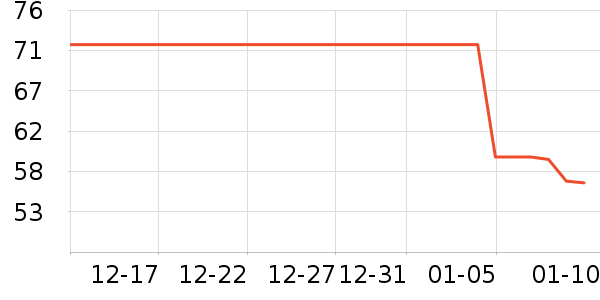 ŷķ��Ѫ������ʷ�۸�