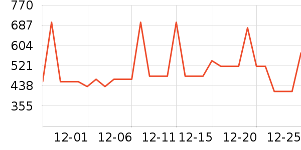 ������������ʷ�۸�