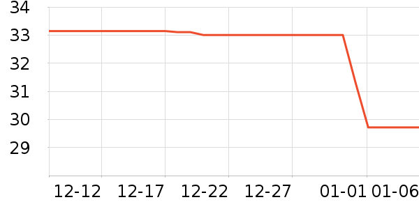 ���������ʷ�۸�