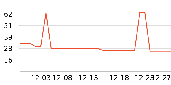 ��ˮ����ʷ�۸�