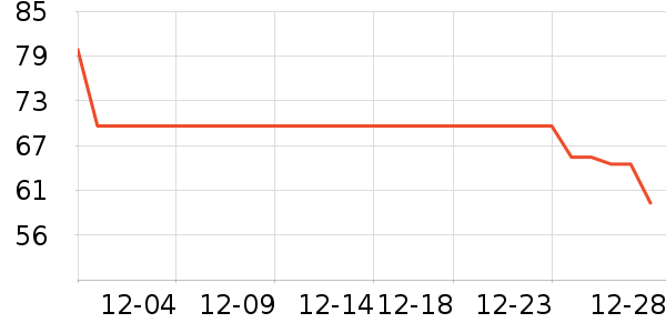 ������������������ʷ�۸�