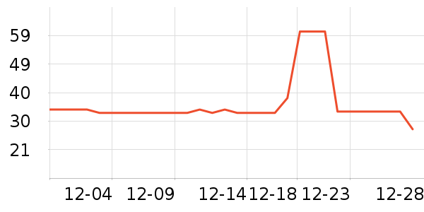 ����������ʳ��ʷ�۸�