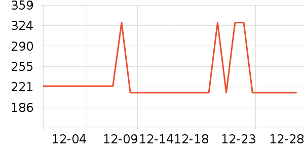 ��������ʿѩ��ѥ��ʷ�۸�