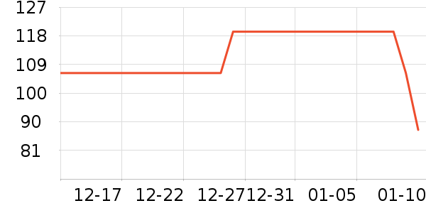 ��ʪ��ʷ�۸�