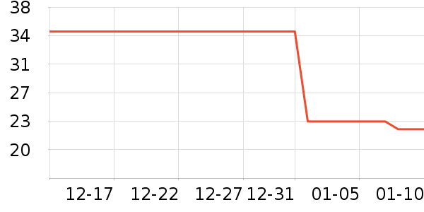 ̨����ʷ�۸�