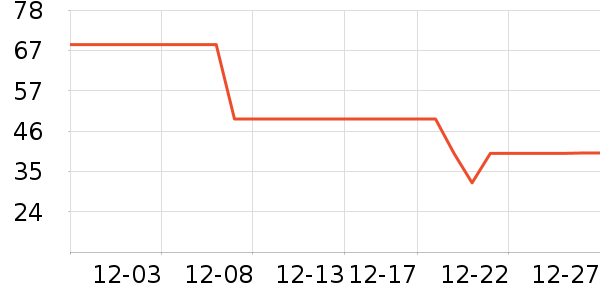 ������������ʷ�۸�