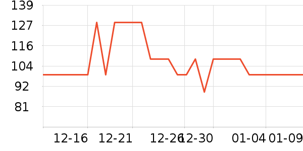 С�ܼ����ʷ�۸�