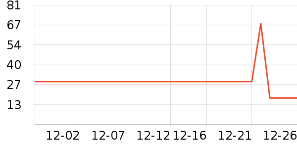 Ψ���±ʼǱ������ʷ�۸�