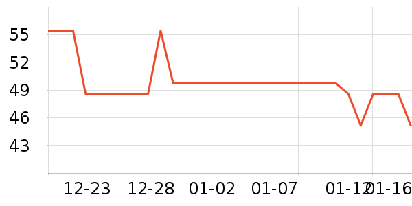 õԴ����������ʷ�۸�